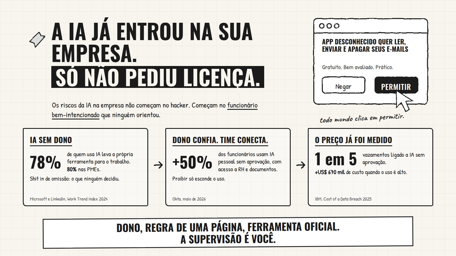 a IA já entrou na sua empresa. só não pediu licença.